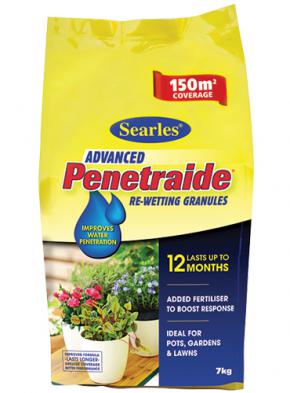 Penetraide Rewetting Granules